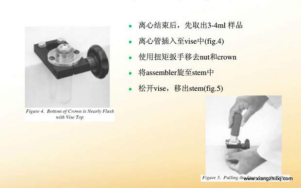 超速離心機離心管的使用-圖解-離心管怎么使用？