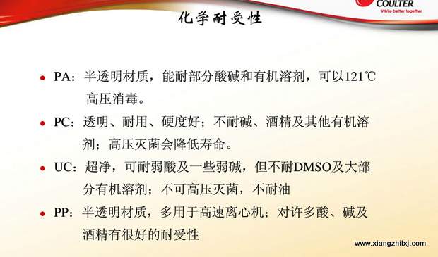 超速離心機離心管的使用-圖解-離心管怎么使用？